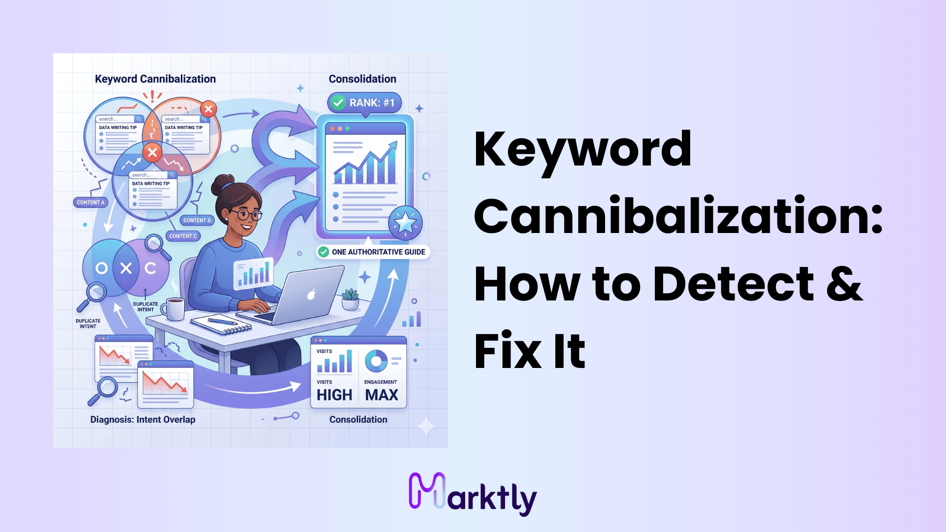 Keyword Cannibalization: Diagnosing Intent Overlap and Consolidating Content